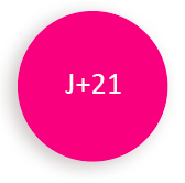 J+21