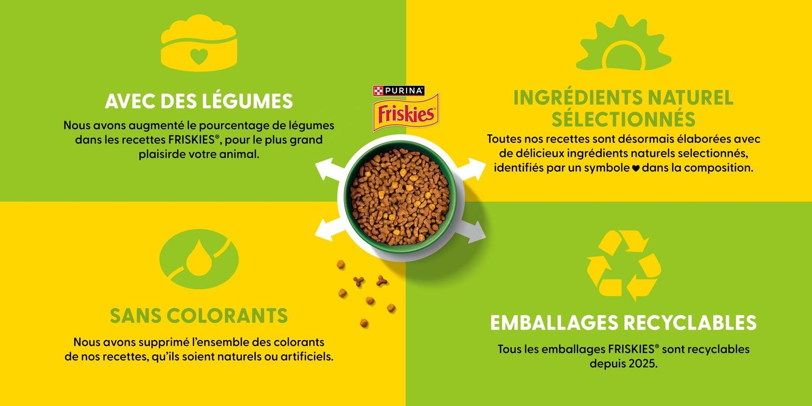 Choisissez FRISKIES® pour offrir à vos animaux une vie heureuse et en bonne santé