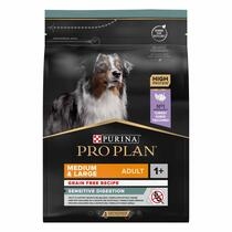 PURINA® PRO PLAN® MEDIUM & LARGE ADULT SENSITIVE DIGESTION GRAIN FREE - RICHE EN DINDE - Croquettes sans céréales pour grand 