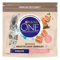 Purina One Bifensis