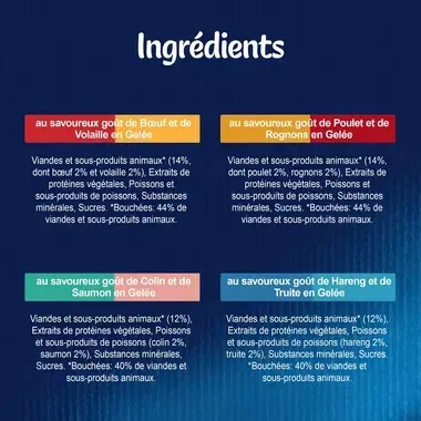 FELIX Tendres Effilés Délicieux Duos Sélection Mixte Ingredients