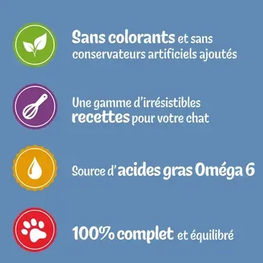 FELIX Emincés en Gelée pour chat Volaille-Légumes Claim