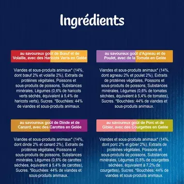 PATEE CHAT FELIX TENDRE EFFLILES CAMPAGNE MAXI INGREDIENTS