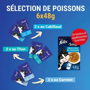FELIX Soup pour chat Sélection de Poissons Types de Poissons