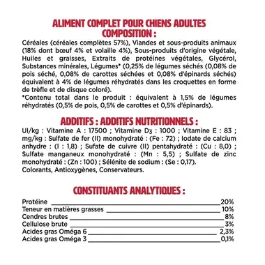FIDO® CROQ' & TENDRE Riche en bœuf