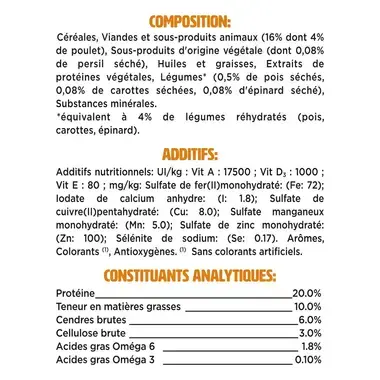FIDO CROQ' MIX Adulte Au Poulet & aux Légumes Croquettes pour Chien