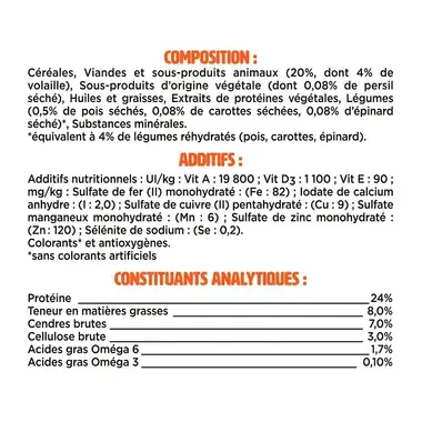 FIDO CROQ’ MIX Senior À la Volaille & aux Légumes Croquettes pour Chien