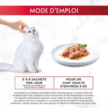 GOURMET® Mon Petit intense - Sachets pour chat