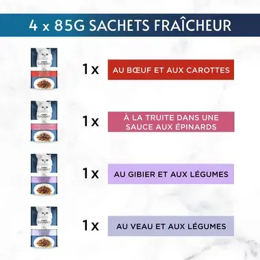 Sachets fraicheur Gourmet Perle au Bœuf, Gibier, Veau, et à la Truite