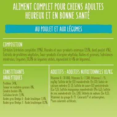 FRISKIES® LIGHT Croquettes pour Chien au Poulet et aux Légumes - Convient aux chiens stérilisés