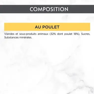 GOURMET® REVELATIONS® au Poulet - Bouchées en gelée