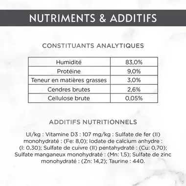 GOURMET® REVELATIONS® au Poulet - Bouchées en gelée