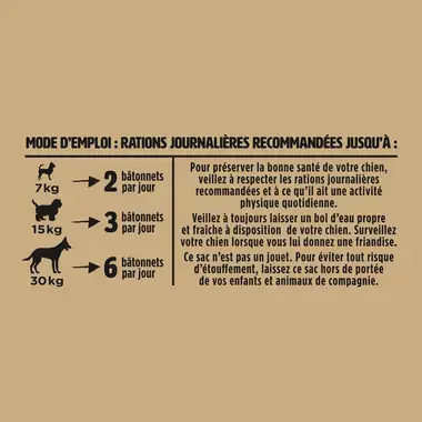 MHI friandise chien funtastix