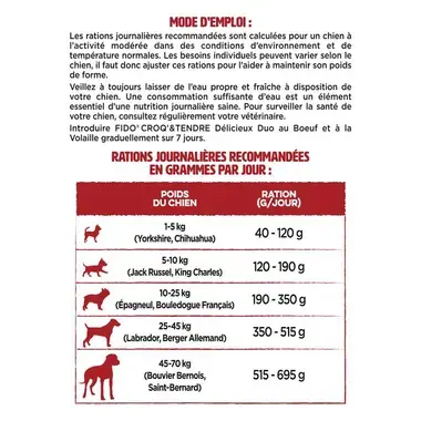 FIDO® CROQ' & TENDRE® Délicieux Duo de Bœuf & Volaille aux Légumes - Croquettes pour Chien