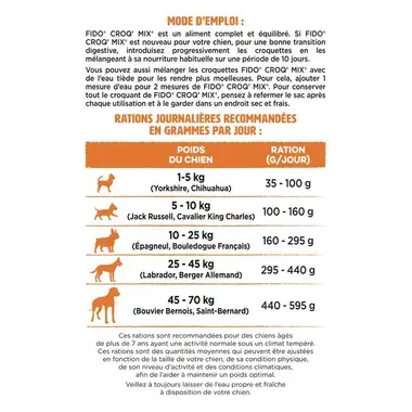 FIDO® CROQ’ MIX® Senior À la Volaille & aux Légumes - Croquettes pour Chien