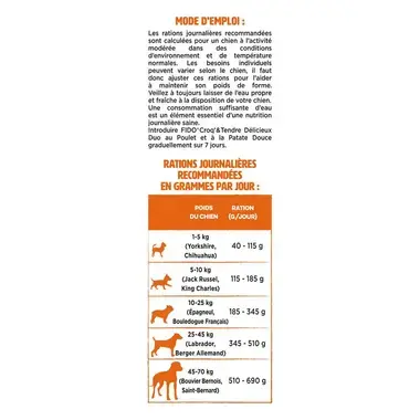 FIDO® CROQ’ & TENDRE® Délicieux Duo au Poulet et à la Patate Douce - Croquettes Pour Chien