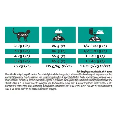 Purina® PRO PLAN® Veterinary Diets Feline EN St/Ox Gastrointestinal - Croquettes pour Chat souffrant de Troubles Digestifs