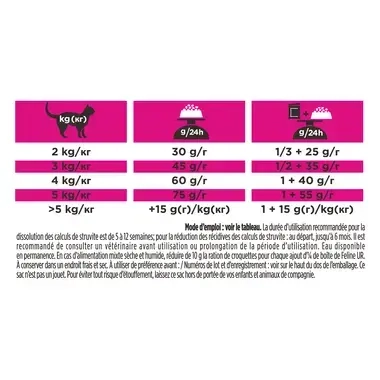 Purina® PRO PLAN® Veterinary Diets Feline UR St/Ox Urinary, Poisson de l'Océan - Croquettes pour Chat souffrant de Calculs Ur