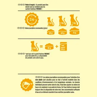 FRISKIES® CHAT ADULTE - Croquettes avec un délicieux mélange de Bœuf et de Poulet avec des Légumes