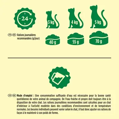 FRISKIES® Pour Chats D’intérieur 1,5KG - Croquettes avec un délicieux mélange de Poulet et de Dinde avec des Légumes