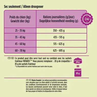 Friskies® Maxi - Croquettes pour chien au bœuf