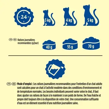 FRISKIES® pour chat Stérilisé 1,5kg - Croquettes avec du Saumon et aux Légumes