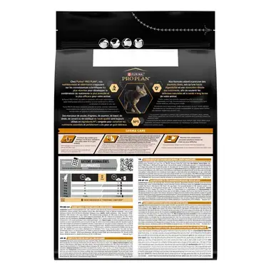 PURINA® PRO PLAN®  ADULT DERMA CARE - RICHE EN SAUMON