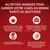 PURINA ONE® MINI/SMALL < 10kg WEIGHT CONTROL Croquettes pour chien en surpoids ou stérilisé Riche en Dinde avec du Riz
