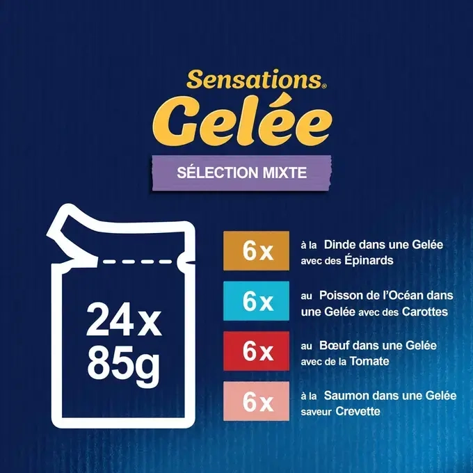 FELIX Sensations en Gelée pour chat Sélection Recettes