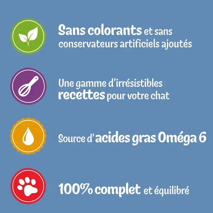 FELIX Emincés en Gelée pour chat Volaille-Légumes Claim