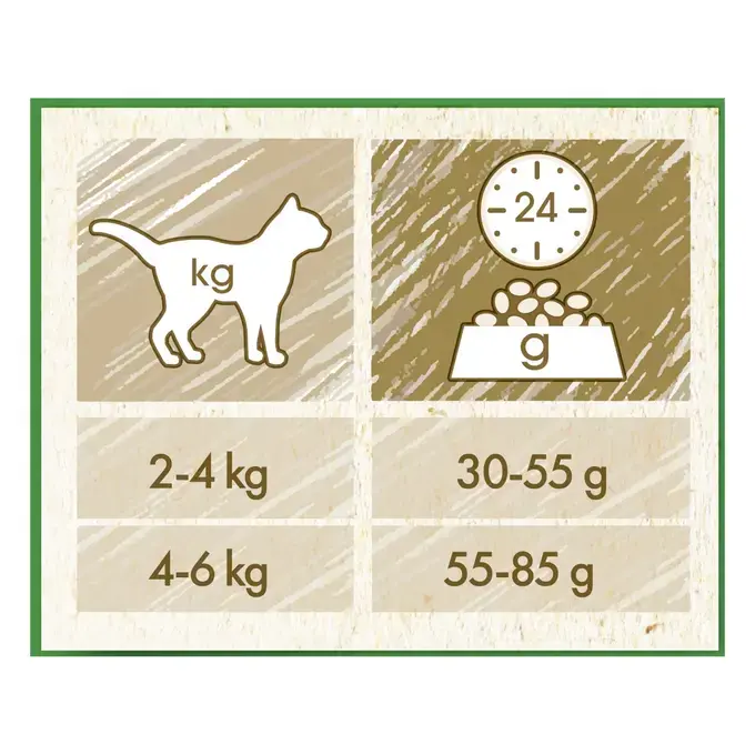 PURINA® CAT CHOW® Adult Sterilised riche en Dinde