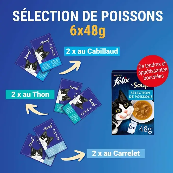 FELIX Soup pour chat Sélection de Poissons Types de Poissons