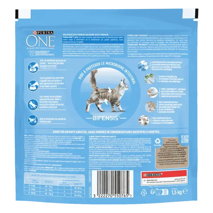 Purina ONE® - Croquettes Light pour Chat en Surpoids au Poulet et au Blé