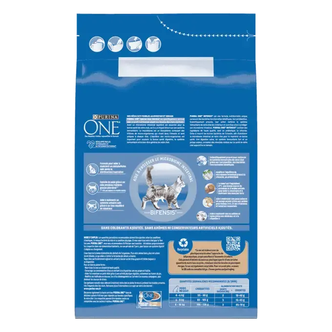 Purina ONE® - Croquettes pour Chat Stérilisé au Bœuf et au Blé 3kg