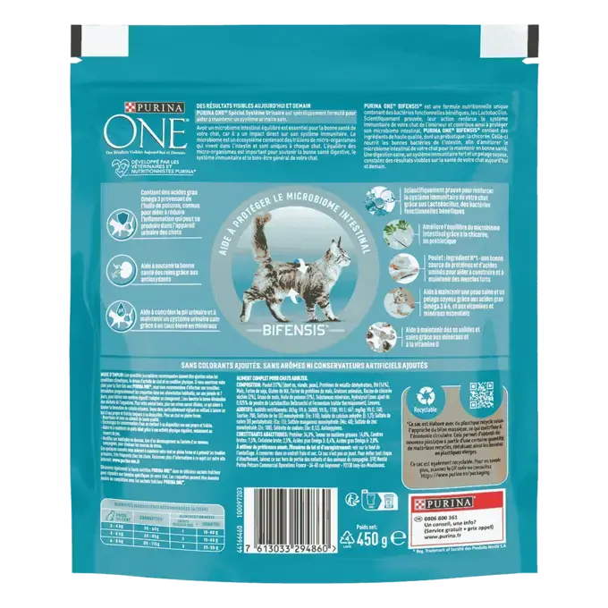 Croquette purina urinary shop
