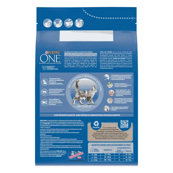 Purina ONE® - Croquettes pour Chat d'Intérieur Stérilisé à la Dinde