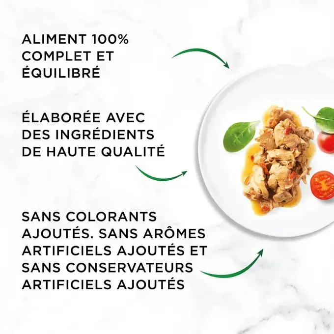 GOURMET® NATURE'S CREATIONS Mini Bouchées