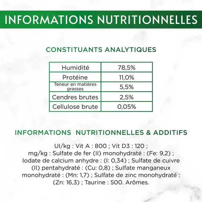 GOURMET® NATURE'S CREATIONS