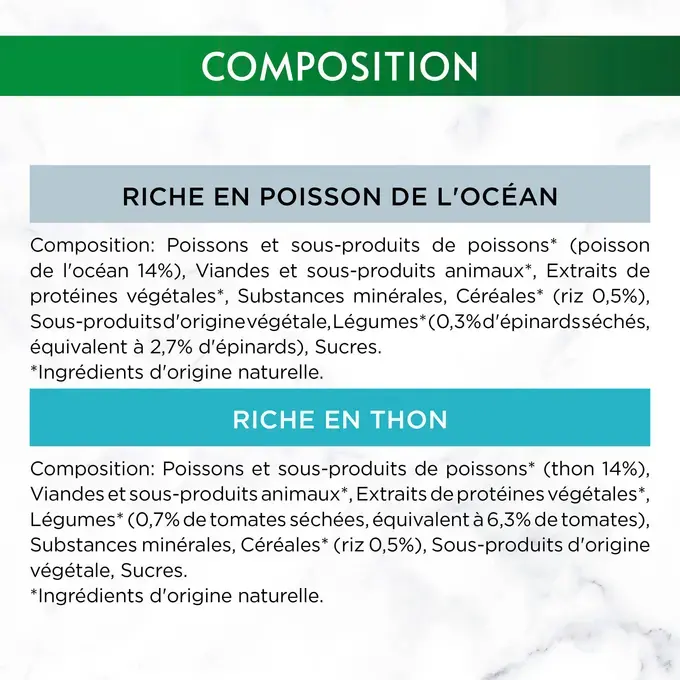 Composition des boîtes Gourmet Natures Creations au Poisson de l'océan et au Thon