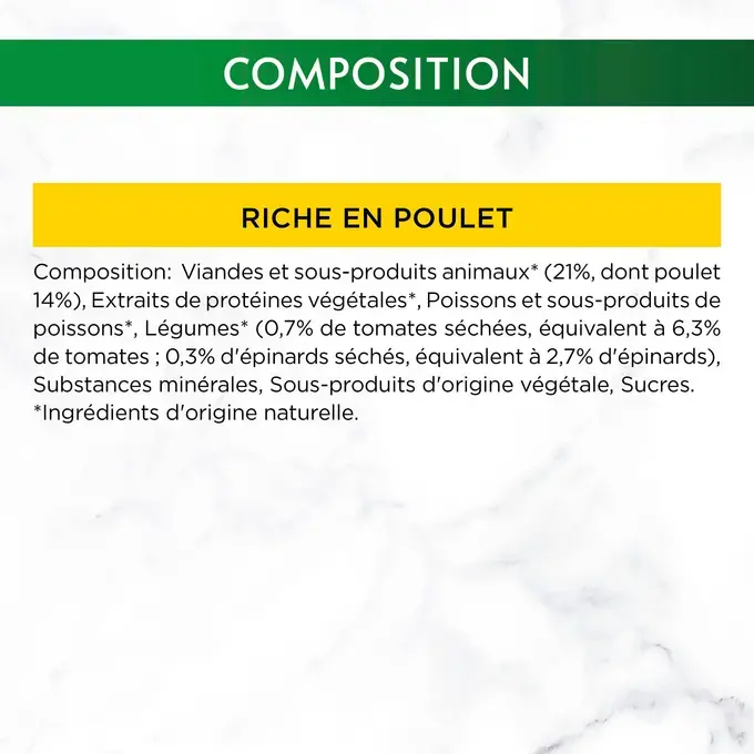 GOURMET® NATURE'S CREATIONS Mini Bouchées au Poulet- Boîtes pour chat