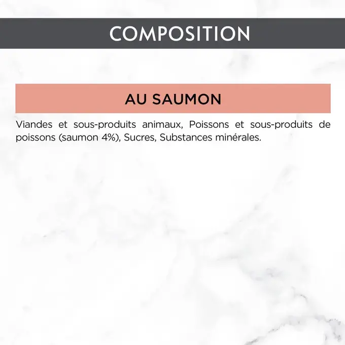 GOURMET® REVELATIONS® au Saumon - Bouchées en gelée