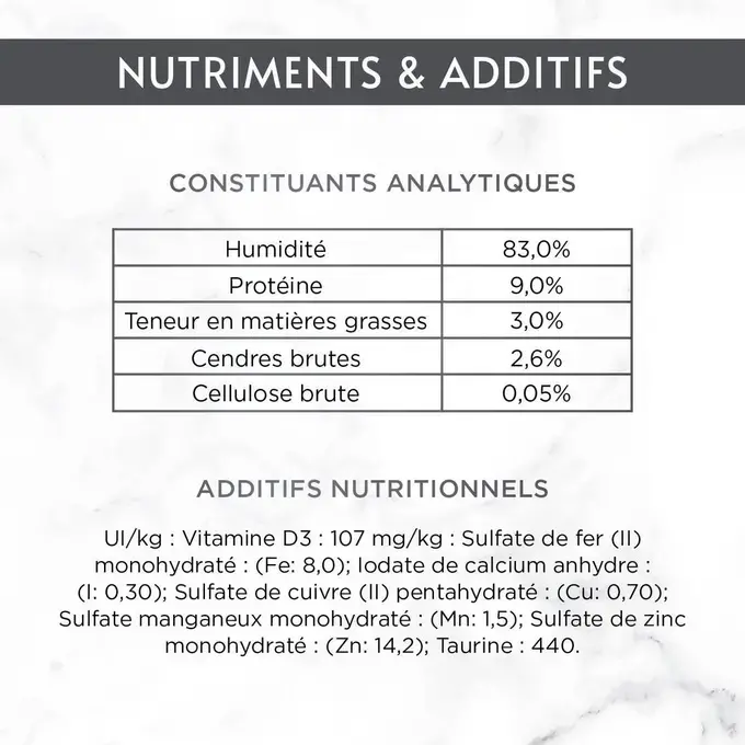 GOURMET® REVELATIONS® au Saumon - Bouchées en gelée