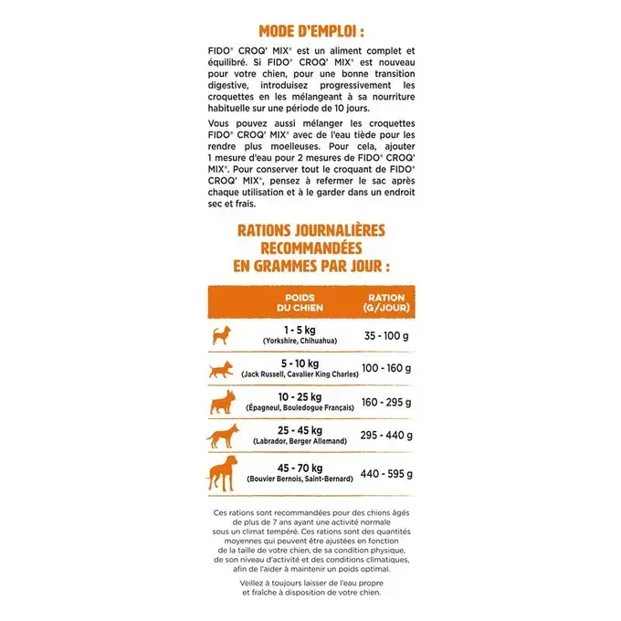 FIDO® CROQ’ MIX® Adulte Au Poulet & aux Légumes - Croquettes pour Chien