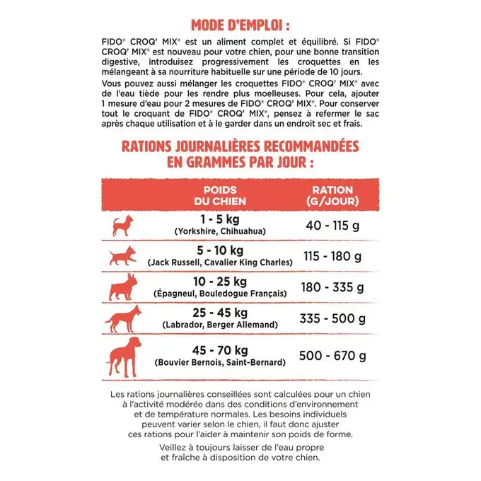 FIDO® CROQ’ MIX® Adulte Au Bœuf & aux Légumes - Croquettes pour Chien