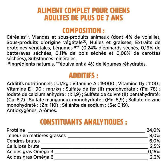 FIDO® CROQ’ MIX® Senior À la Volaille & aux Légumes - Croquettes pour Chien