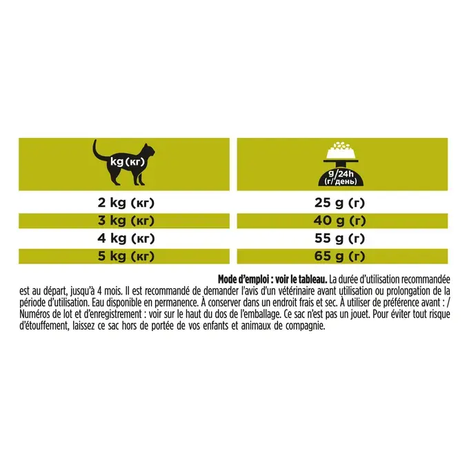 Purina® PRO PLAN® Veterinary Diets Feline HP St/ Ox Hepatic - Croquettes pour Chat atteint d'une Maladie Hépatique