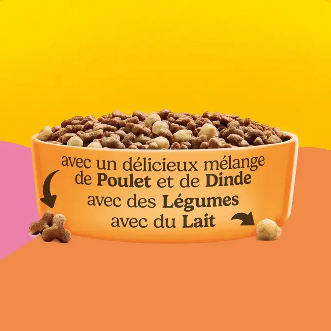 FRISKIES ® JUNIOR Pour CHATONS - Croquettes avec un délicieux mélange de Poulet et de Dinde avec du Lait