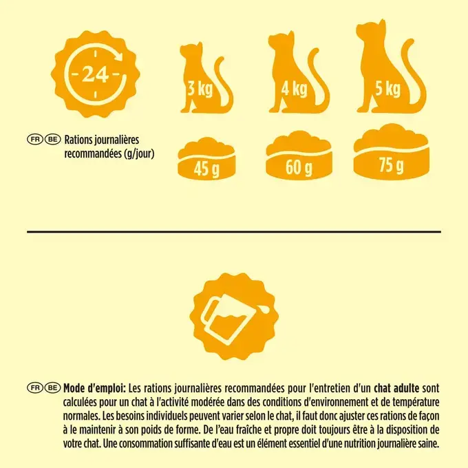 FRISKIES® CHAT ADULTE - Croquettes avec un délicieux mélange de Lapin et de Poulet avec des Légumes