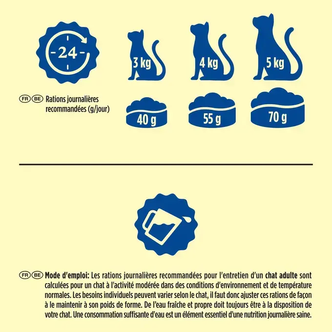 FRISKIES® pour chat Stérilisé - Croquettes avec un délicieux mélange de Poulet et de Dinde et avec des Légumes