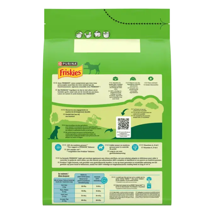 Friskies® Light - Croquettes allégées au poulet pour chien en surpoids